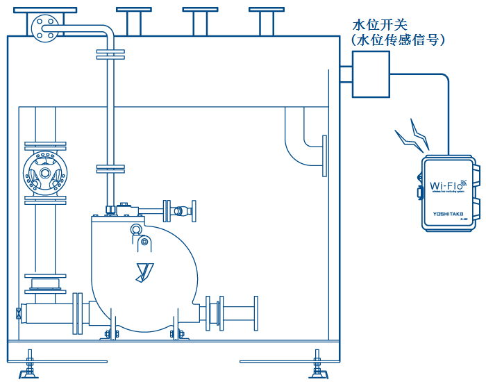 水位开关